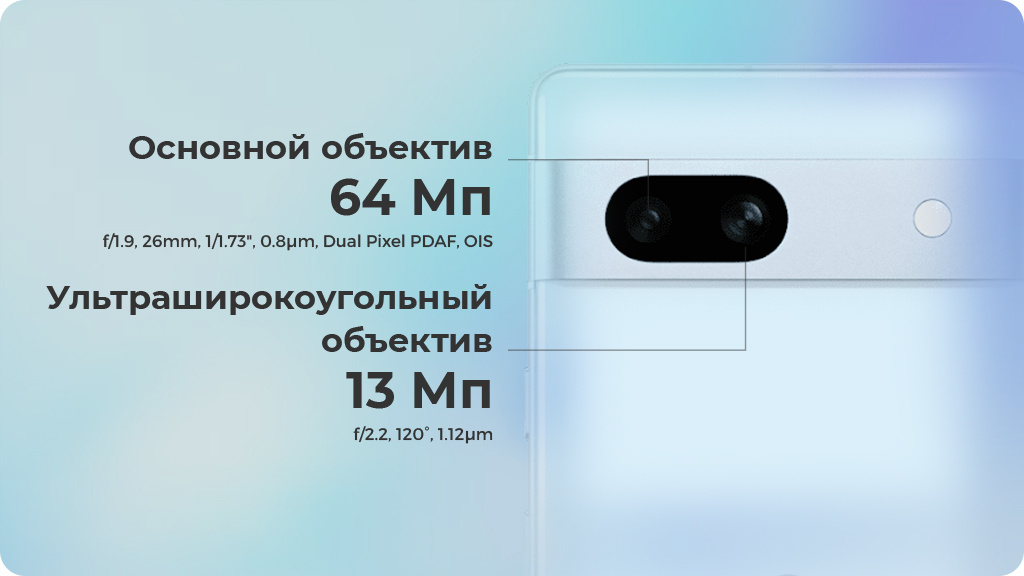 Google Pixel 7A 8/128Gb Белый (US)