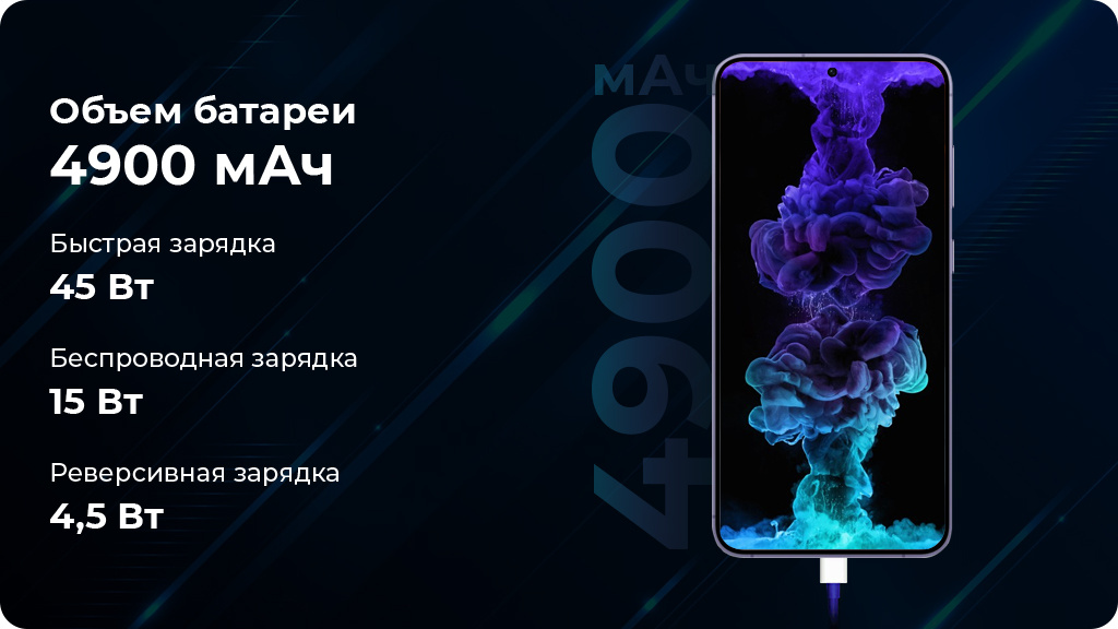 Samsung Galaxy S24+ 12/512GB nano SIM + eSIM серый