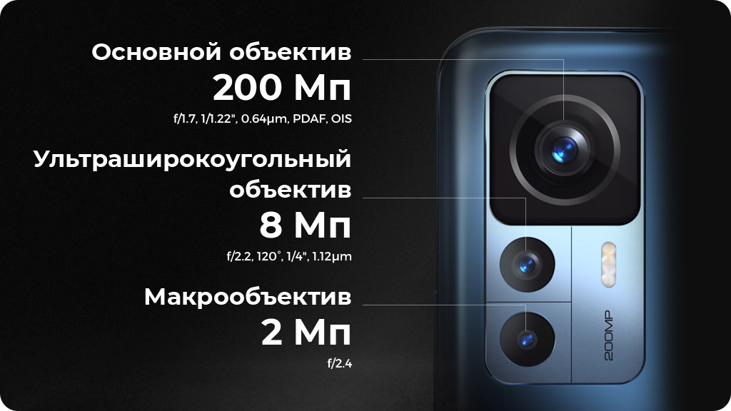 Xiaomi 12T Pro 12/256Gb Синий Global Version