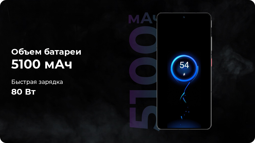 ZTE Nubia Z60S Pro 16/512Gb Global Черный