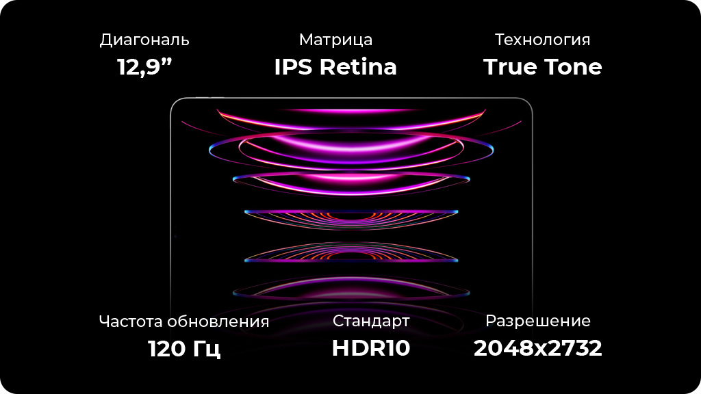 Apple iPad Pro 12.9 (2022) 2048Gb Wi-Fi + Cellular Серебристый