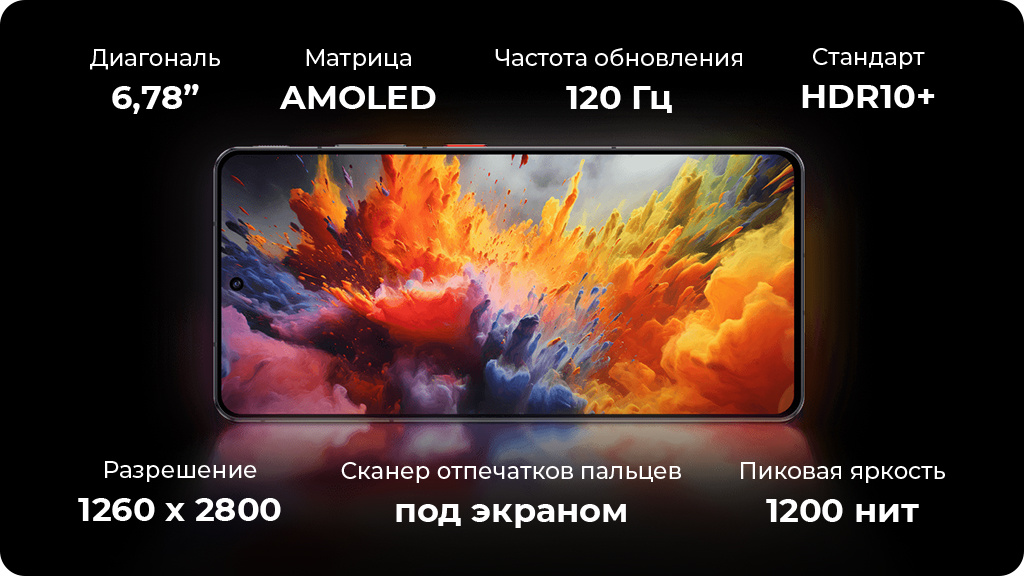 ZTE Nubia Z60S Pro 16/512Gb Global Черный