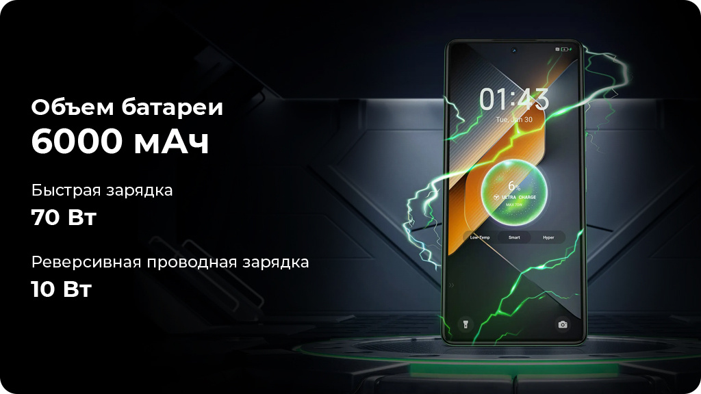 TECNO POVA 6 12/256Gb РСТ Серый