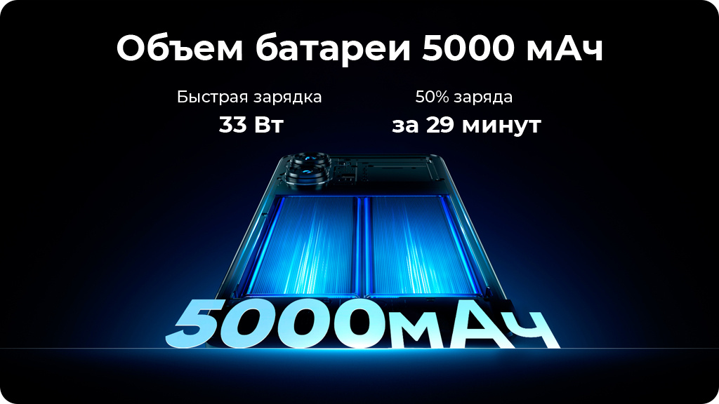 Realme 10 Pro 5G NFC 8/256Gb Голубой