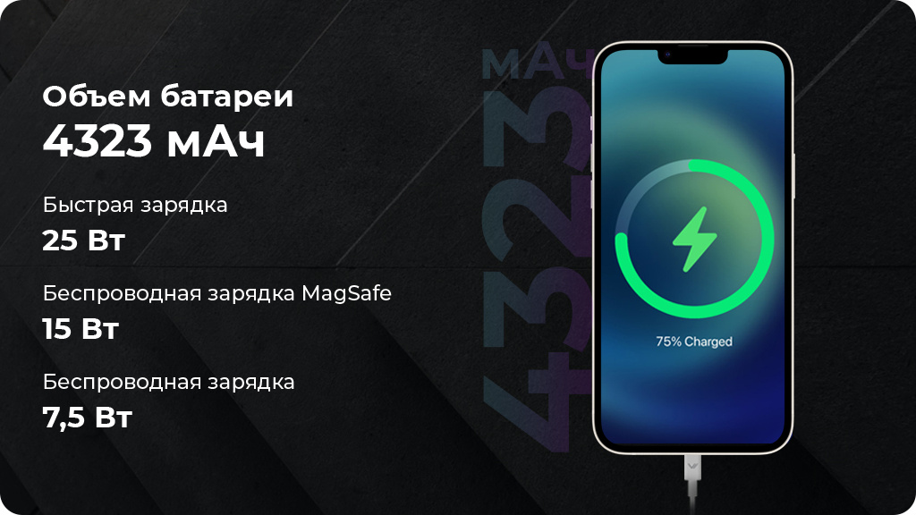 Apple iPhone 14 Plus 128 ГБ Midnight (JP)