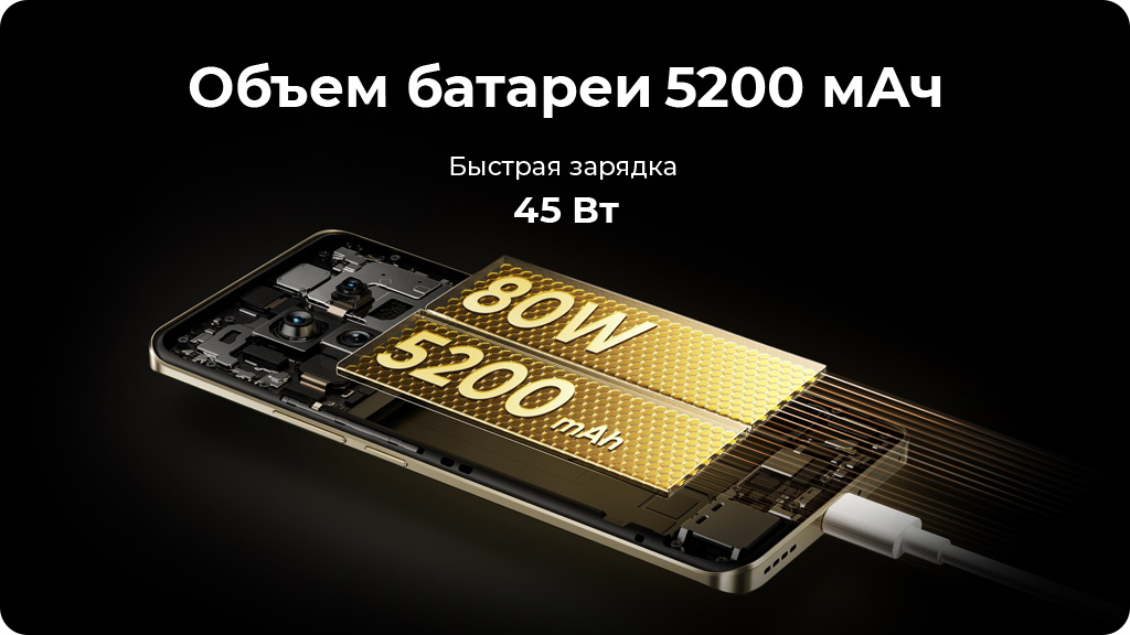 Realme 13 Pro 5G 12/512Gb Global Зеленый