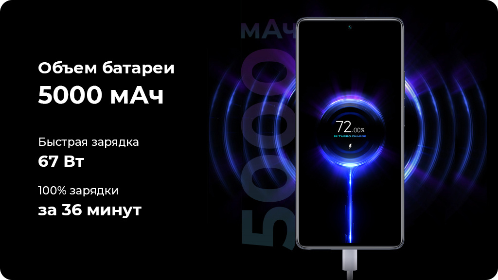 Xiaomi 11T 8/128Gb Белый (РСТ)