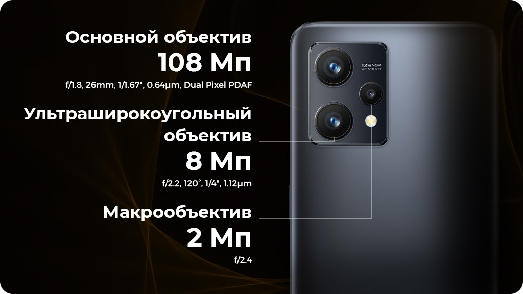 Realme 9 8/128Gb Черный Global Version