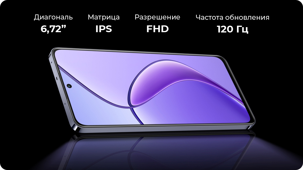 Realme 12 5G 8/512Gb Сиреневый