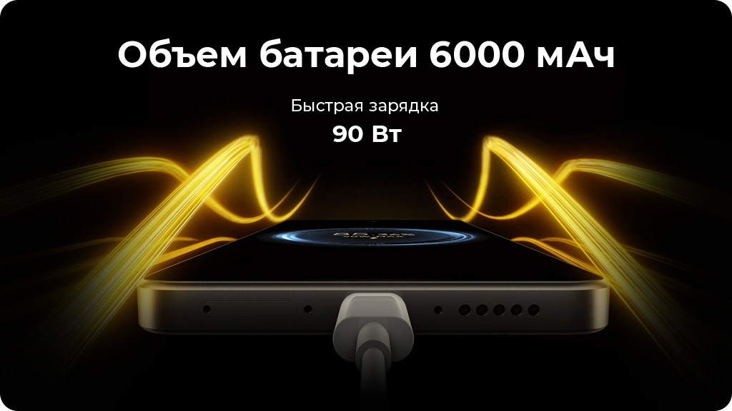 Xiaomi Poco X7 Pro 5G 8/256Gb Global Черный