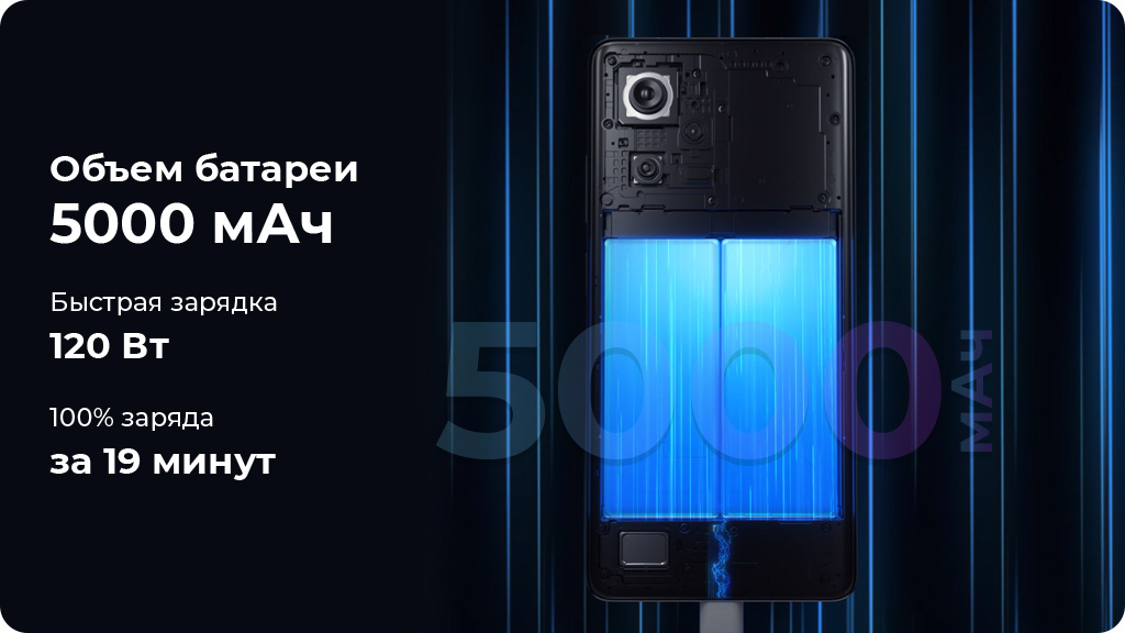 Xiaomi Redmi Note 12 Pro+ 8/256Gb (NFC) Черный РСТ