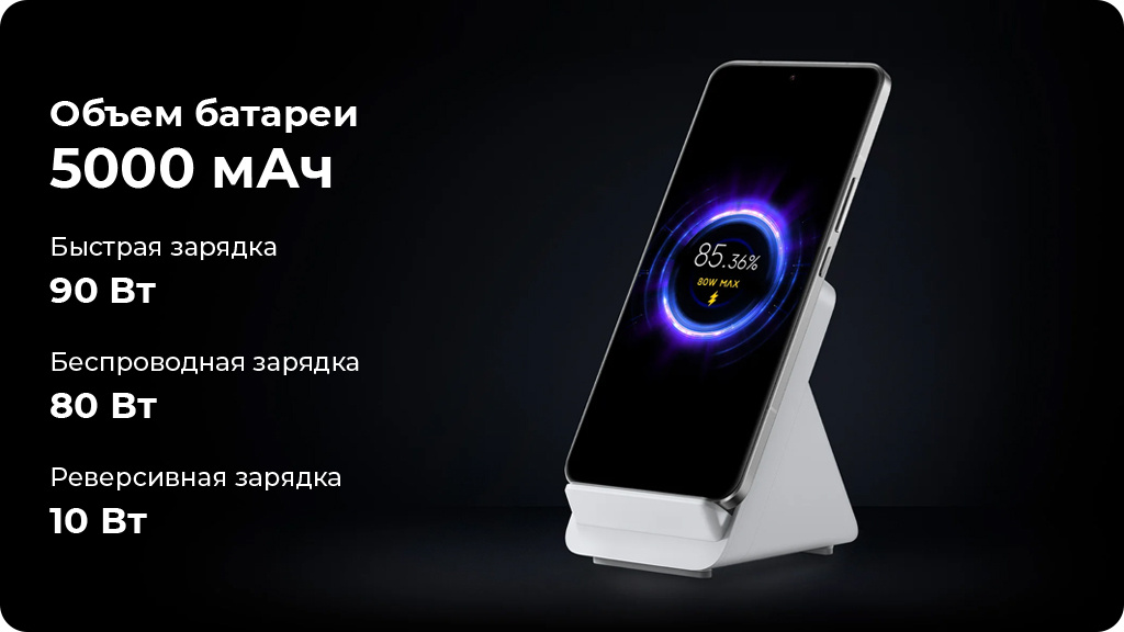 Xiaomi 14 Ultra 16/512Gb РСТ Белый