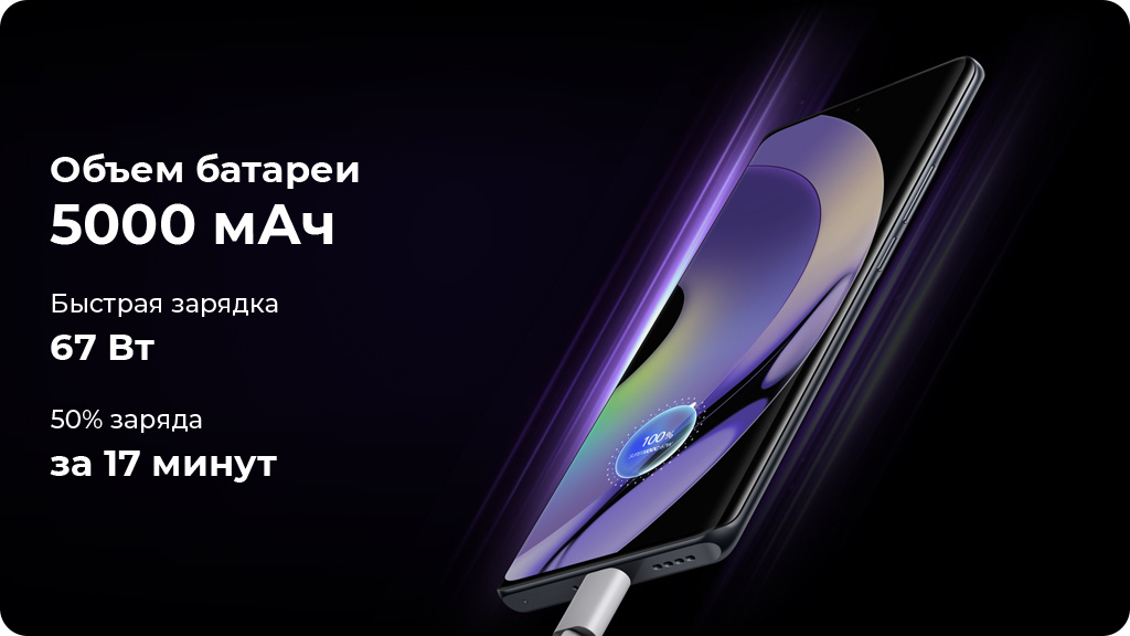 Realme 10 Pro Plus 5G 8/128Gb Голубой