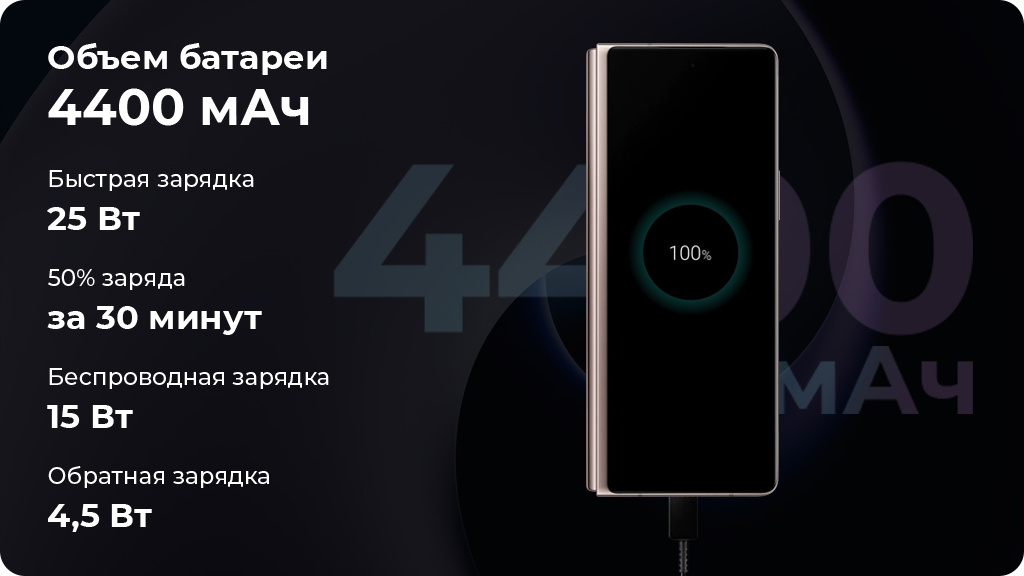 Samsung Galaxy Z Fold 4 12/1024 ГБ, Бежевый