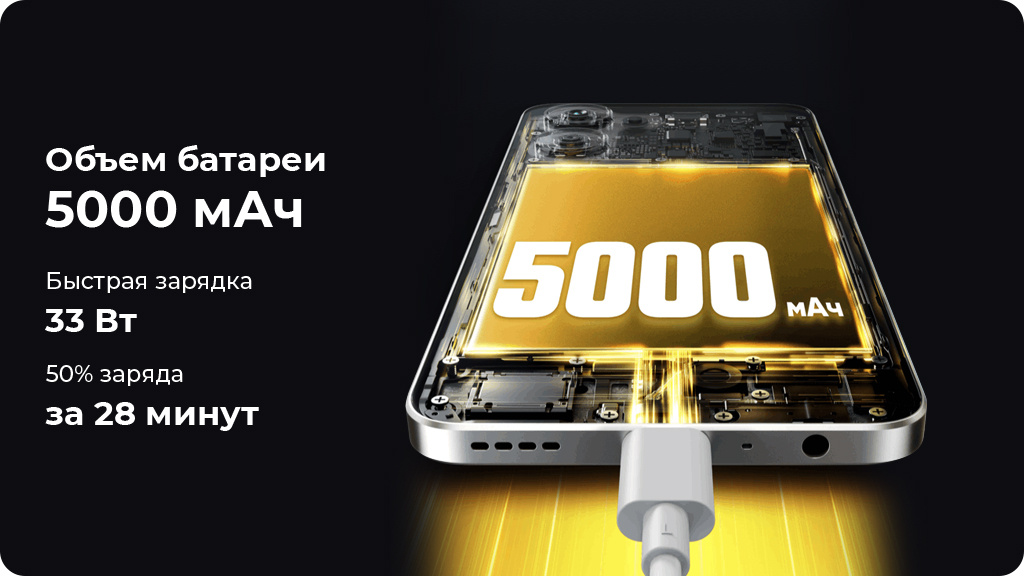 Realme 10 8/256Gb Белый Global Version