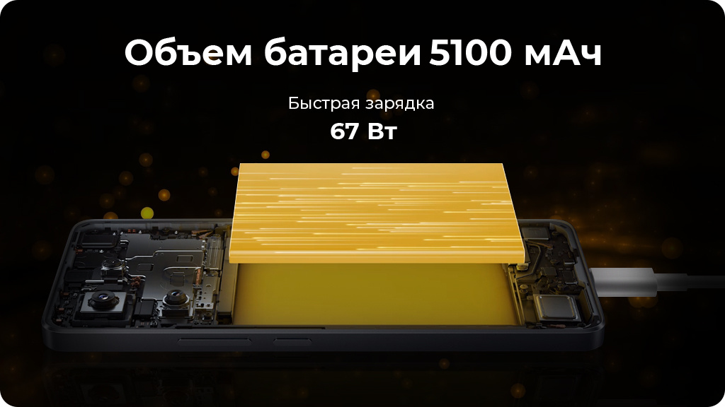 Xiaomi Poco X6 8/256Gb РСТ Черный