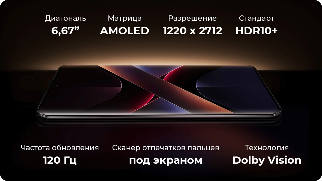 Xiaomi Poco X7 12/512Gb Global Зеленый