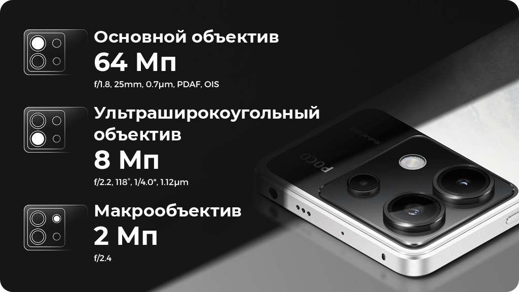 Xiaomi Poco X6 12/512Gb Global Черный