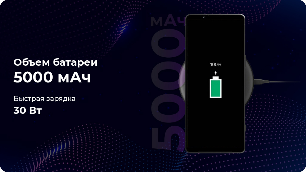 Sony Xperia 1 V 12/256Gb Зеленый Global Version