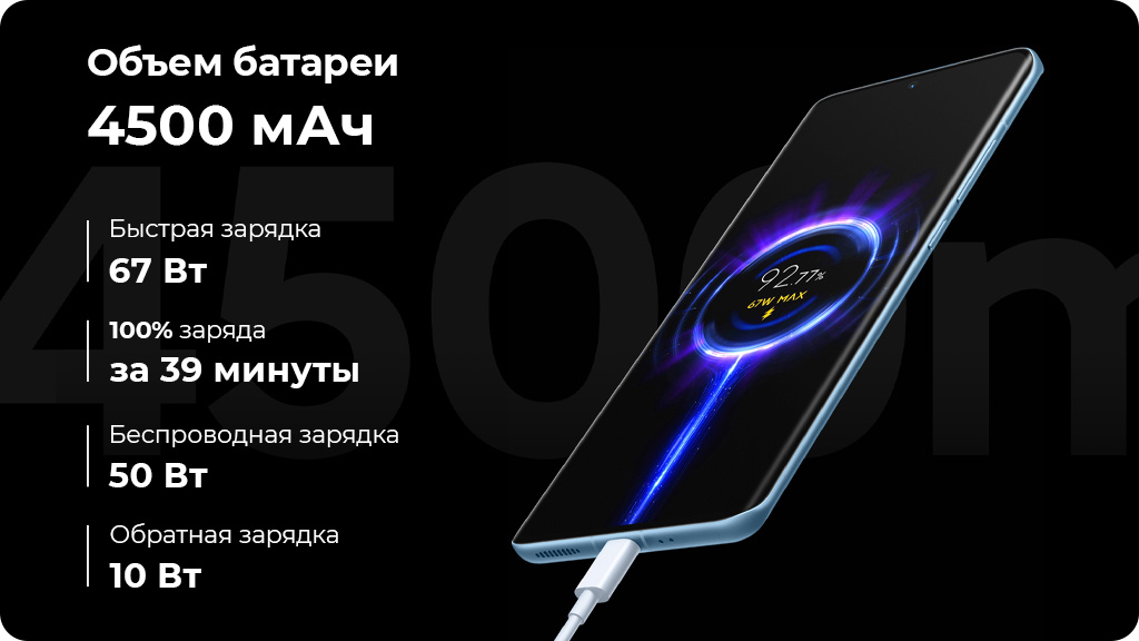 Xiaomi 12 12/256Gb Черный Global Version