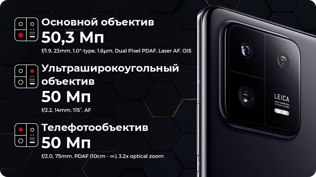 Xiaomi 13 Pro 12/512Gb Керамический белый РСТ